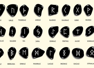 Germanic Rune Tattoos Origin