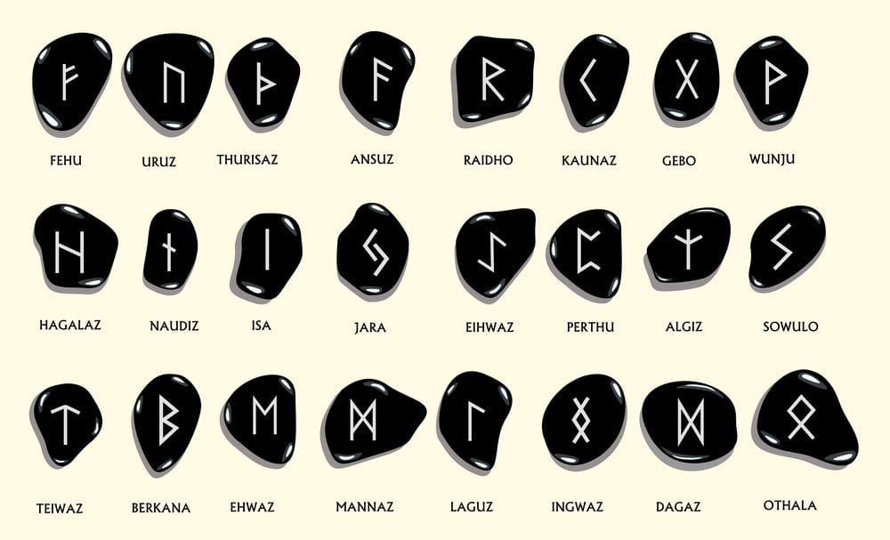 Germanic Rune Tattoos Origin